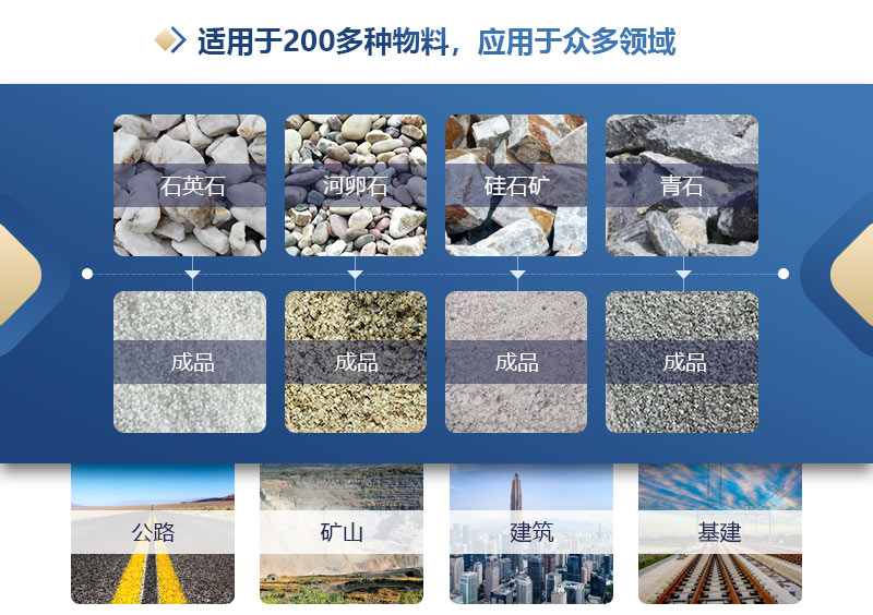 砂石廠對輥制砂機多少錢？如何提高制砂機的產量?